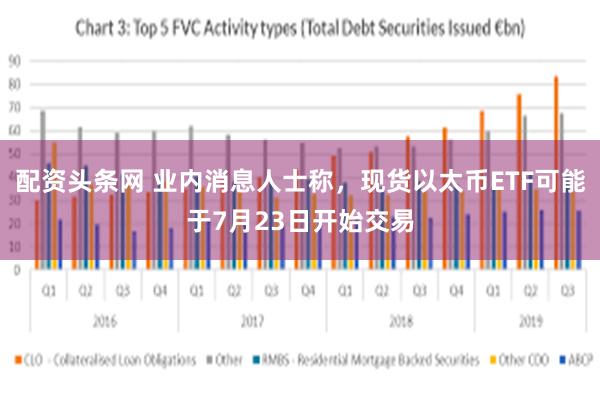 配资头条网 业内消息人士称，现货以太币ETF可能于7月23日开始交易