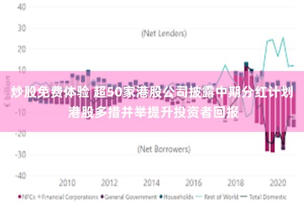 炒股免费体验 超50家港股公司披露中期分红计划 港股多措并举提升投资者回报