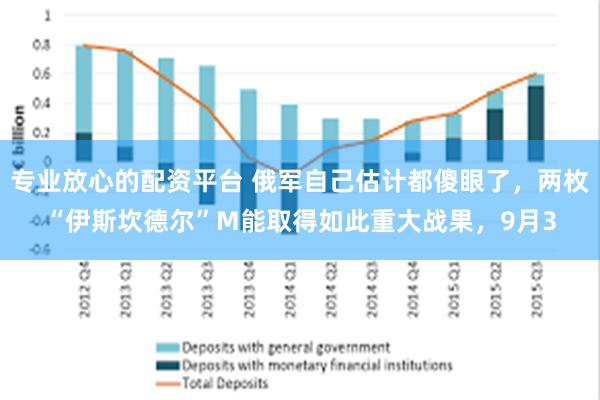 专业放心的配资平台 俄军自己估计都傻眼了，两枚“伊斯坎德尔”M能取得如此重大战果，9月3