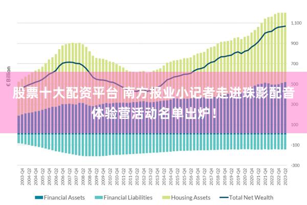 股票十大配资平台 南方报业小记者走进珠影配音体验营活动名单出炉！