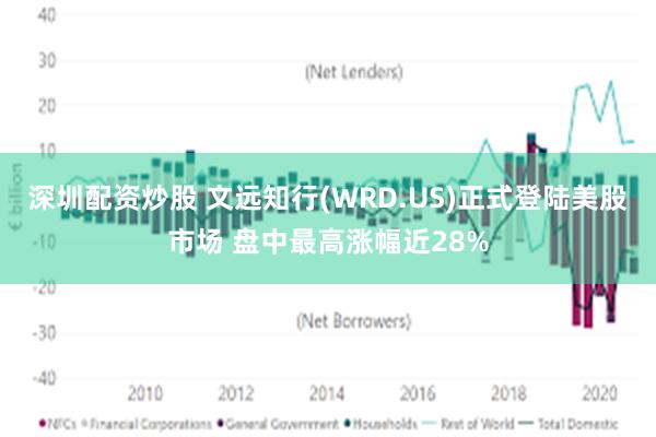 深圳配资炒股 文远知行(WRD.US)正式登陆美股市场 盘中最高涨幅近28%