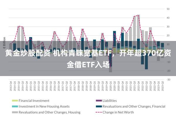 黄金炒股配资 机构青睐宽基ETF，开年超370亿资金借ETF入场