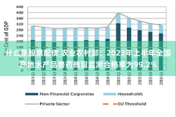 什么是股票配债 农业农村部：2023年上半年全国产地水产品兽药残留监测合格率为99.2%