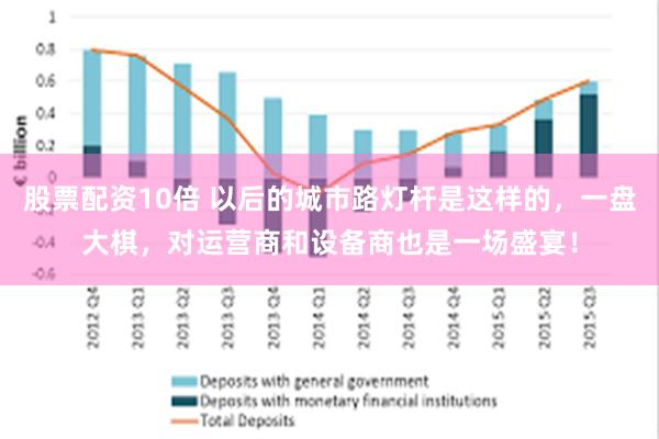 股票配资10倍 以后的城市路灯杆是这样的，一盘大棋，对运营商和设备商也是一场盛宴！