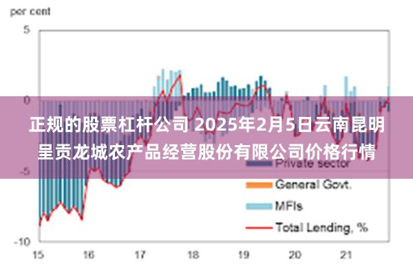 正规的股票杠杆公司 2025年2月5日云南昆明呈贡龙城农产品经营股份有限公司价格行情